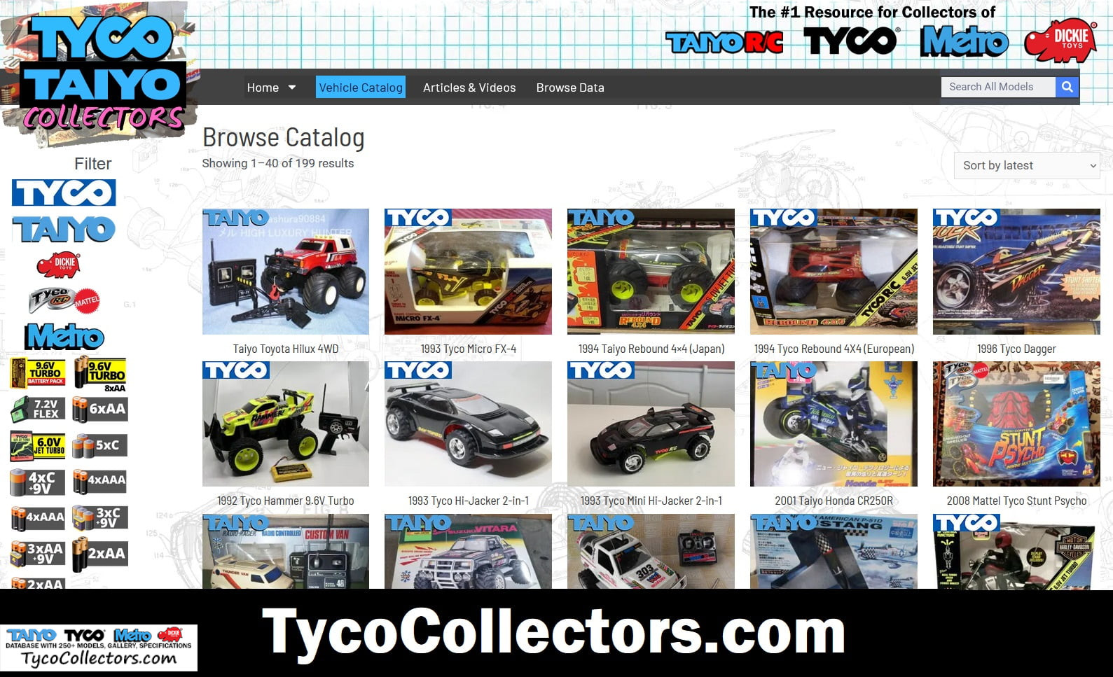 Tyco Rc Taiyo Ho Slot Cars
